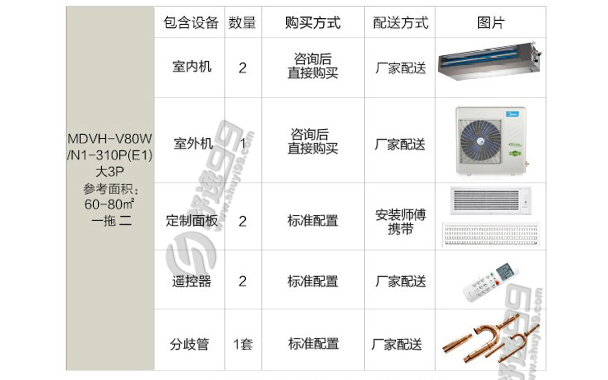 美的(midea)中央空調(diào)家用一拖二