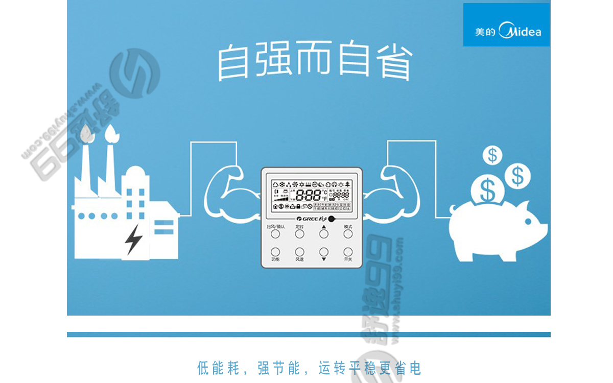 美的（Midea）一拖三變頻一級(jí)能效 多聯(lián)風(fēng)管機(jī)空調(diào)