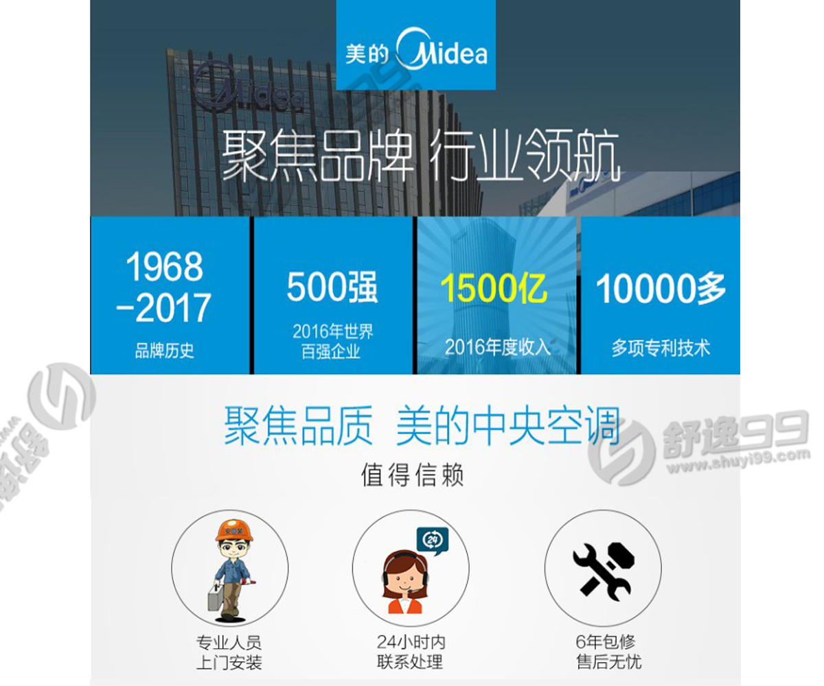 美的（Midea）一拖四變頻多聯(lián)風(fēng)管機(jī)空調(diào)