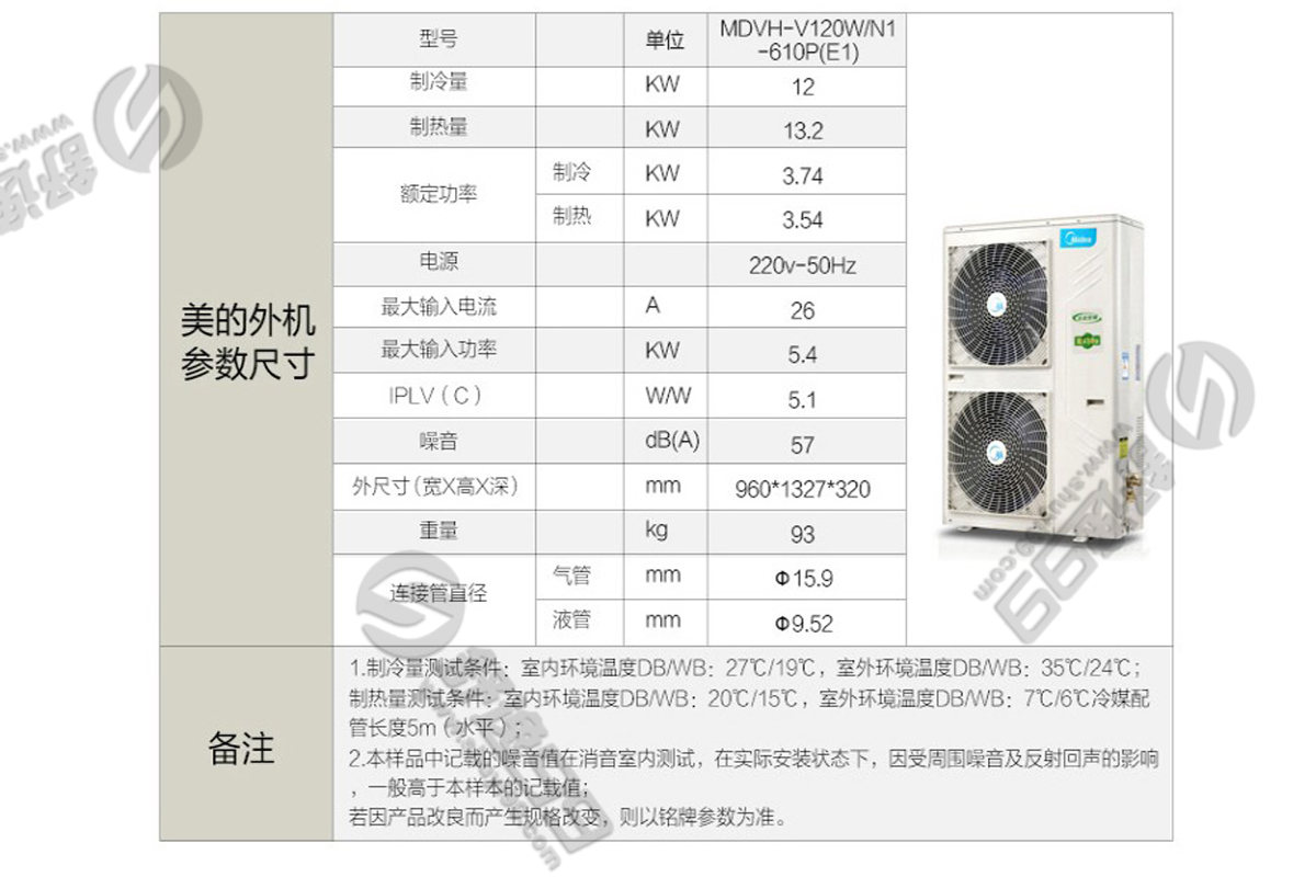 美的（Midea）一拖五變頻 多聯(lián)風(fēng)管機(jī)空調(diào) 大6匹
