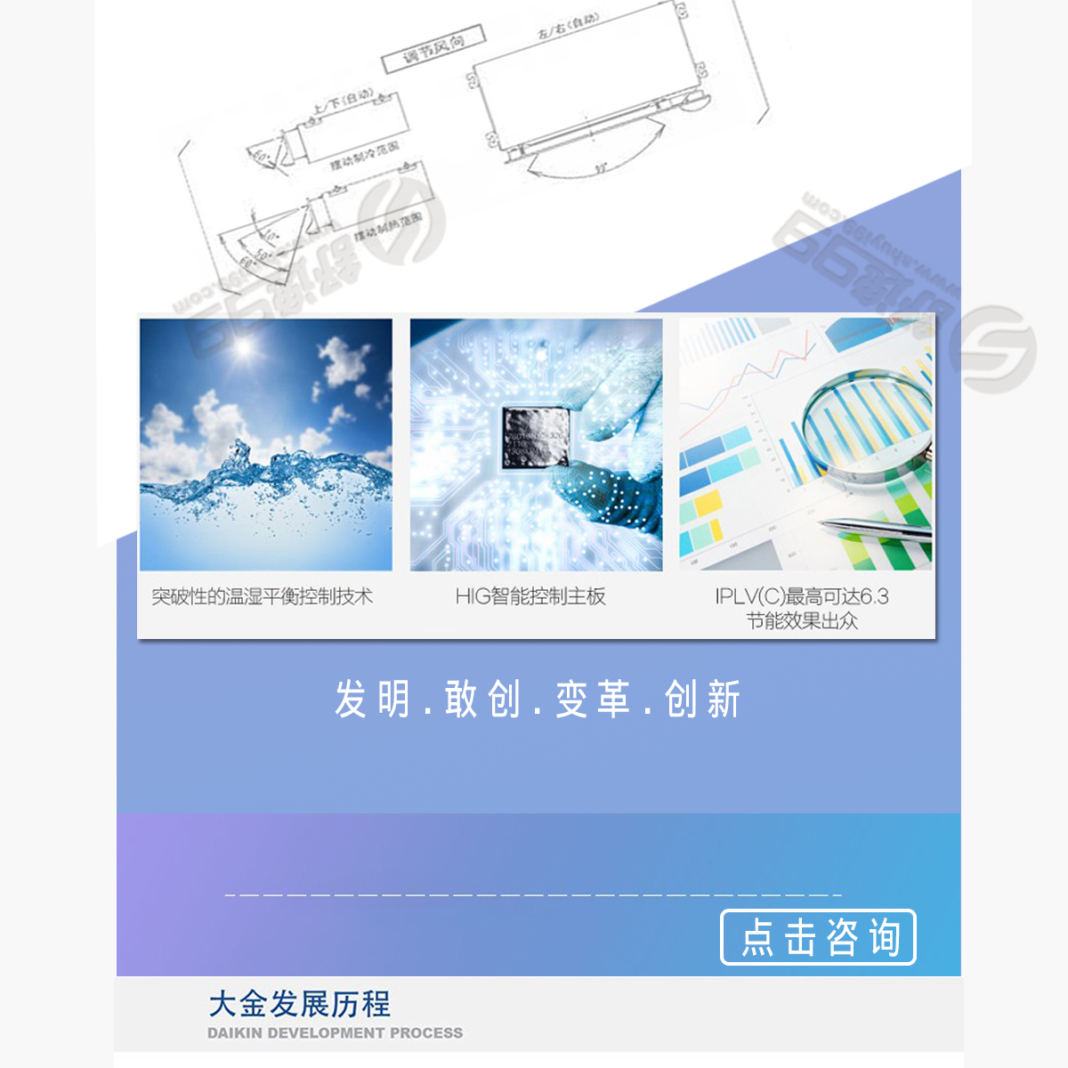 大金一拖三，一拖三大金中央空調，大金一拖三價格