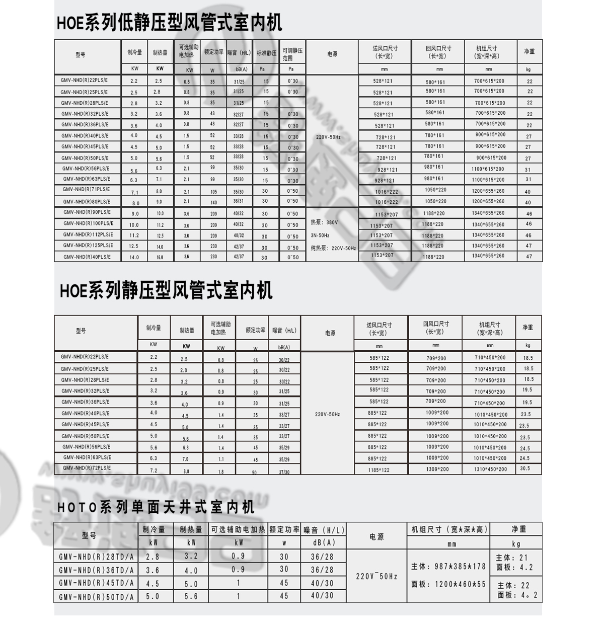 日立一拖六，日立中央空調(diào)，日立中央空調(diào)價格