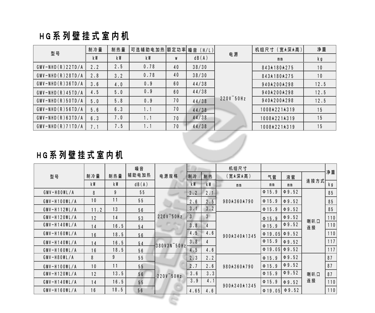 日立一拖七，日立中央空調(diào)，日立中央空調(diào)價格