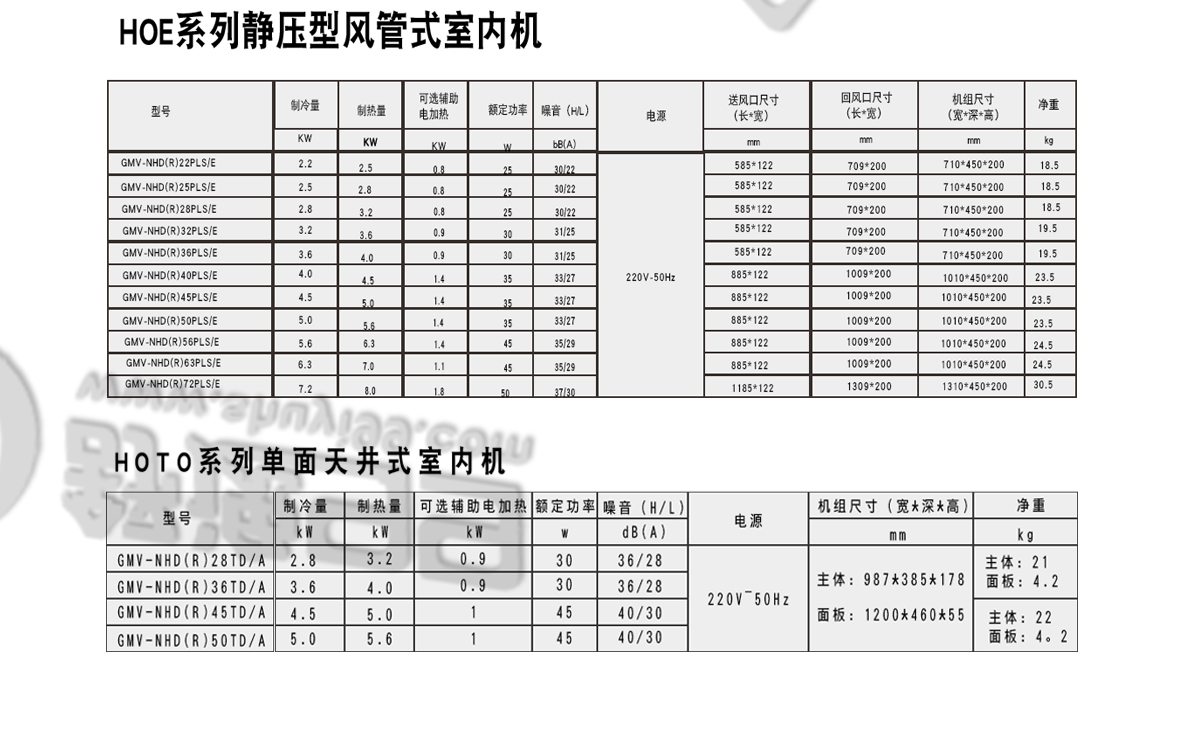 日立一拖七，日立中央空調(diào)，日立中央空調(diào)價格