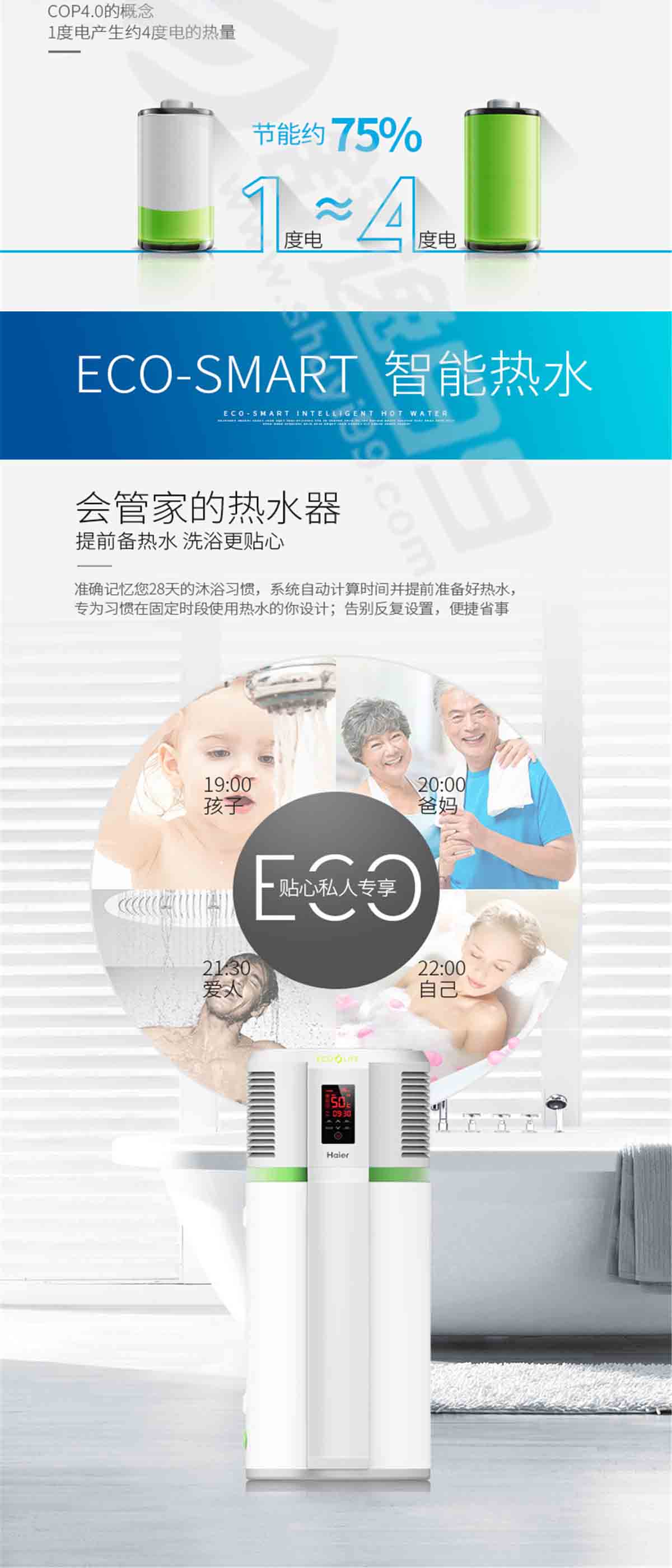 海爾（Haier）尊享 空氣能熱水器 200L升家用