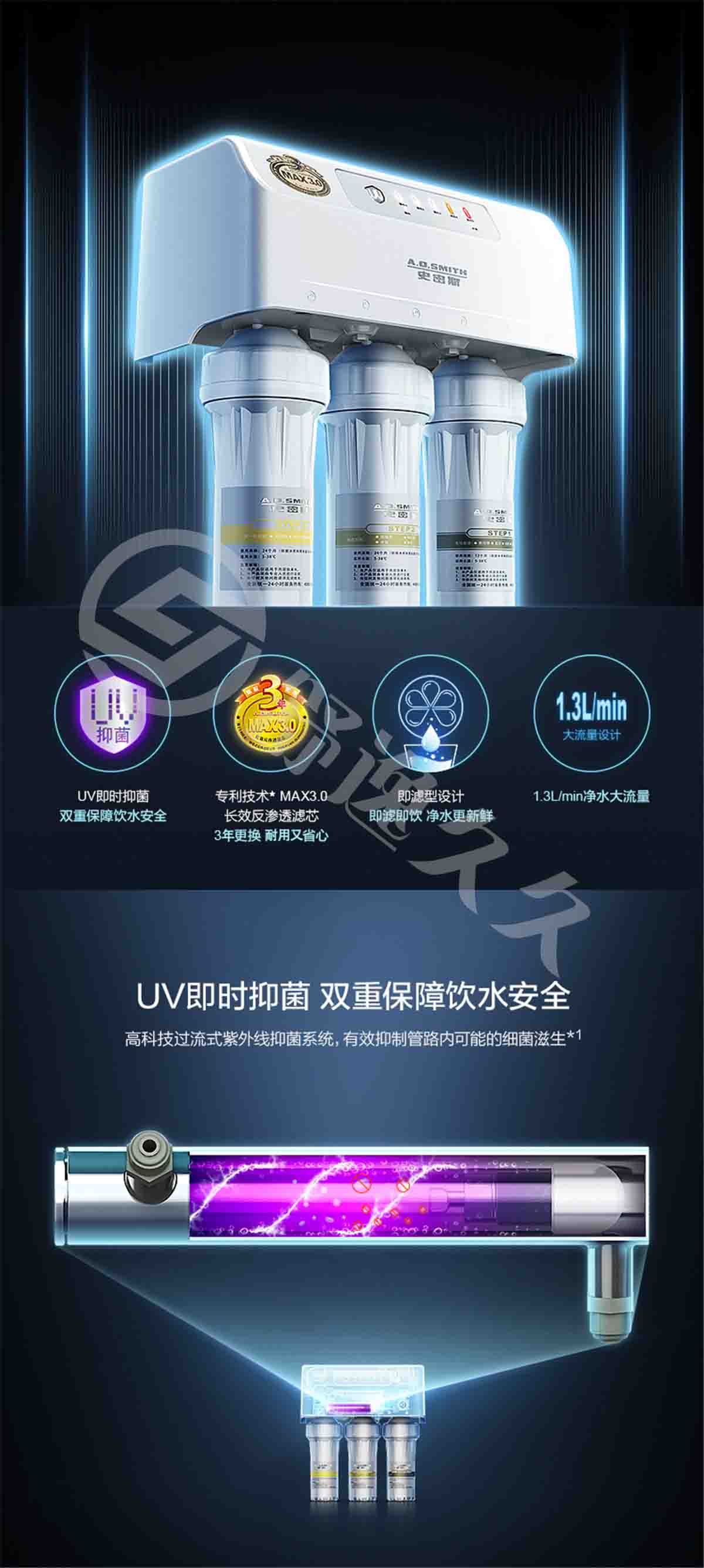 AO史密斯廚下式直飲凈水器400F2 UV抑菌即濾型 1.3L大流量
