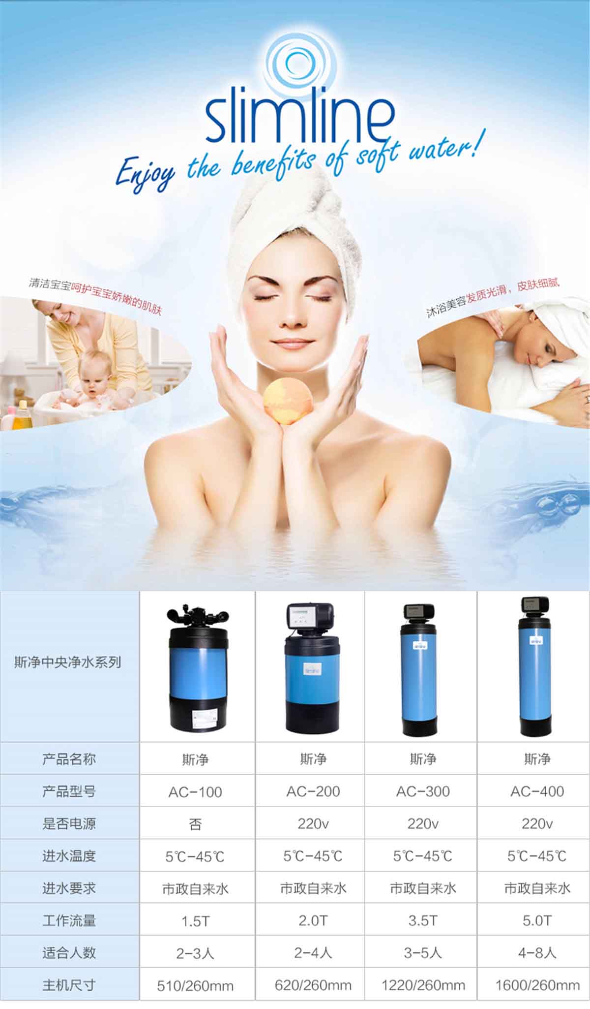斯麥恩凈水器 家用中央凈水機(jī) 斯凈AC-400 非直飲機(jī) 自來水過濾器