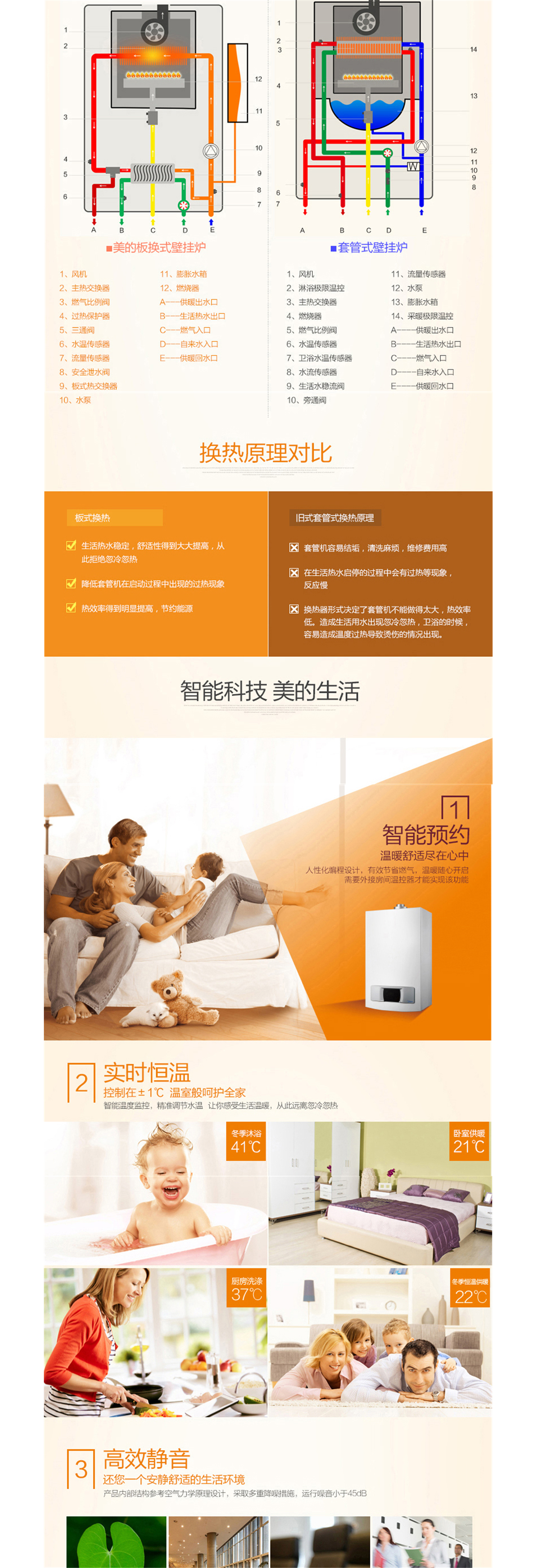 美的Midea 燃氣 壁掛爐L1P23-ME21-B1采暖衛(wèi)浴兩用 21kw 板式換熱 精準控溫 二級能效 歐洲原裝進口