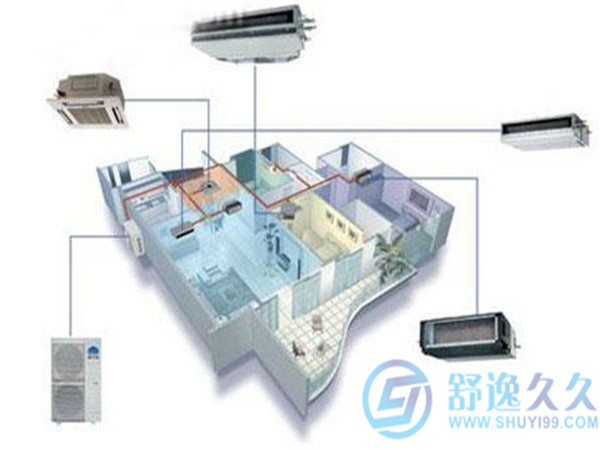 進來看一看開利中央空調(diào)如何