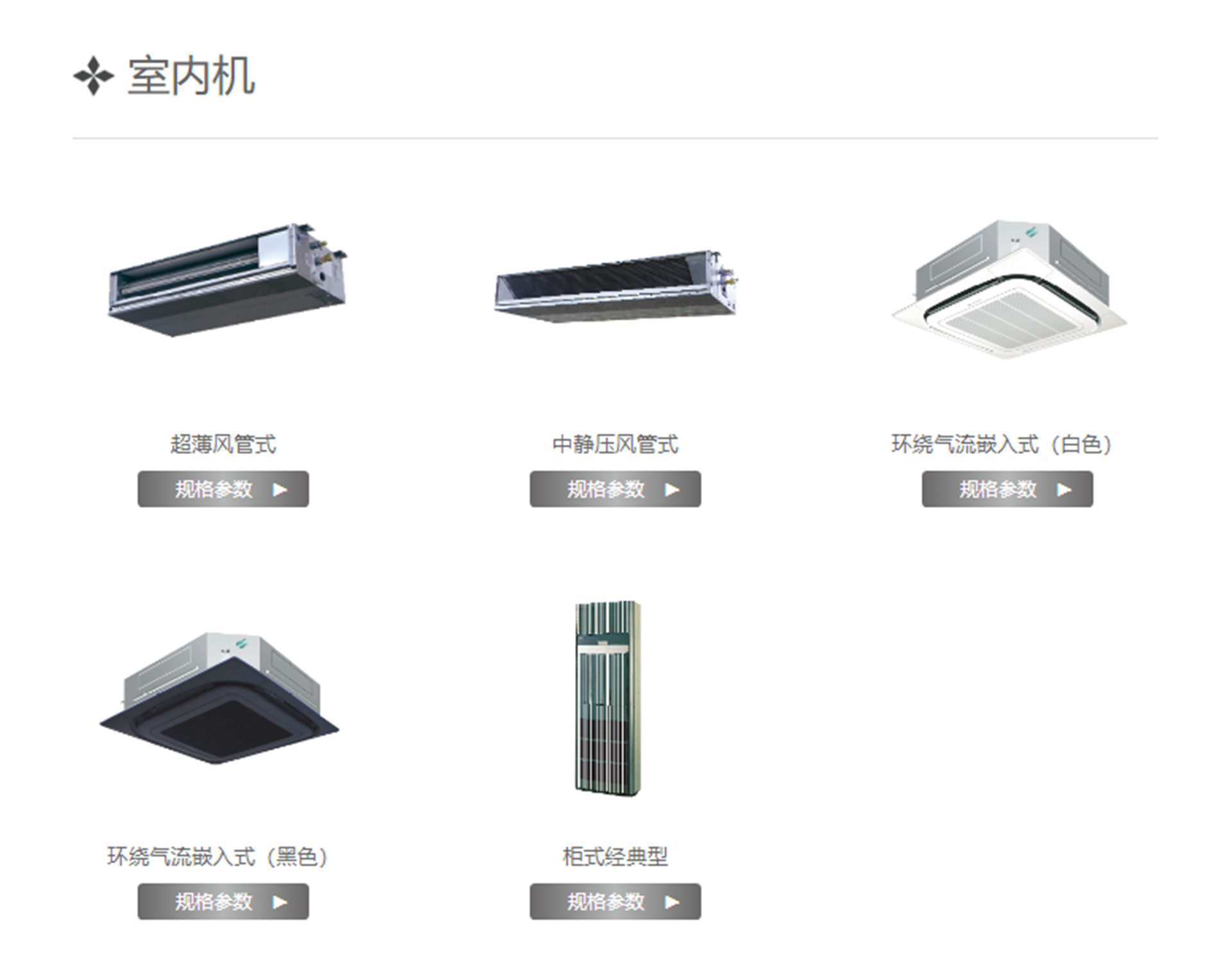 SkyAir FQ系列_SkyAir商用空調(diào)系統(tǒng)_商用空調(diào)_大金空調(diào)