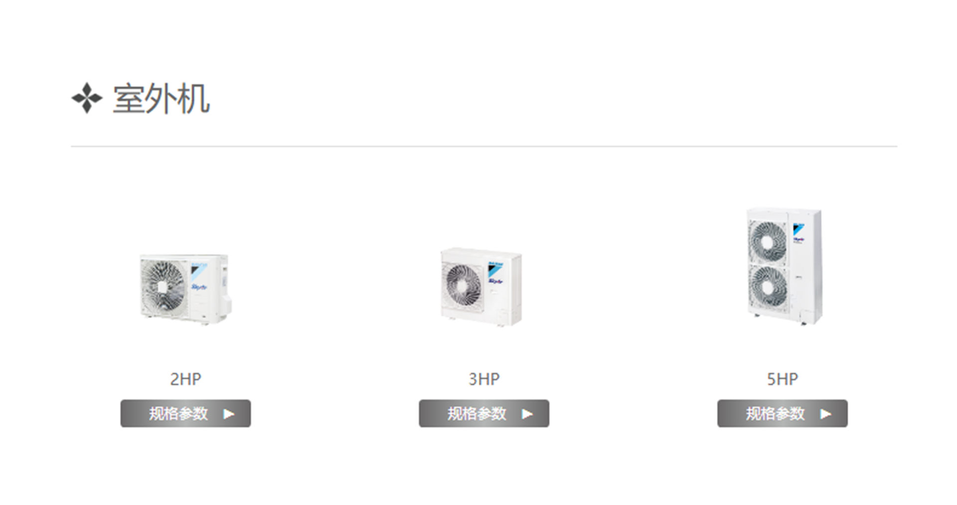 SkyAir FQ系列_SkyAir商用空調(diào)系統(tǒng)_商用空調(diào)_大金空調(diào)
